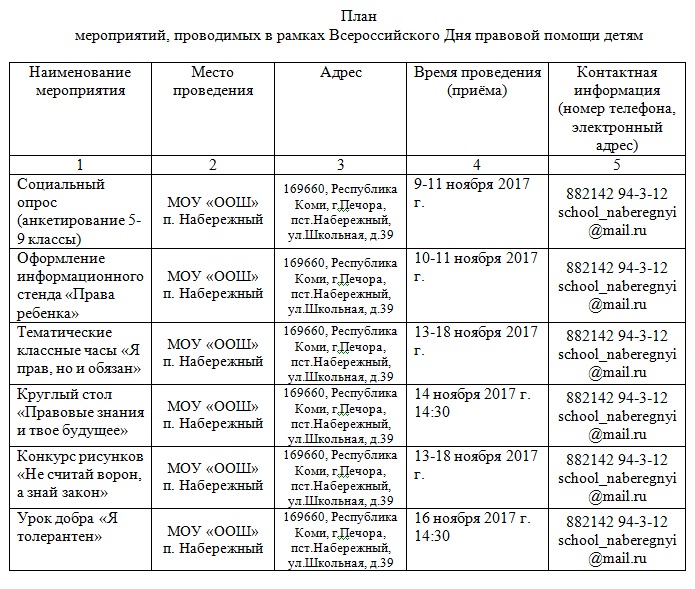 Правовое воспитание план мероприятий